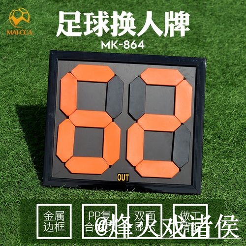 热门新闻