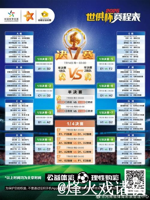 2026世界杯赛程滚球盘口避坑说明，平台稳定性和地址更新要注意