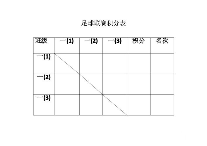 美加墨世界杯比分查询最新整理，比分更新和查询体验一次看懂